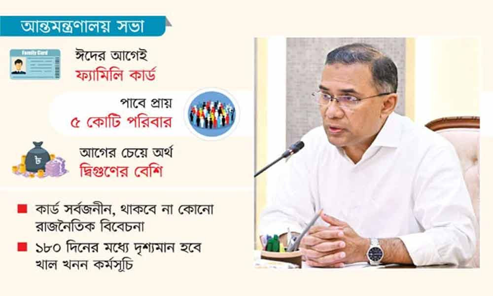 সরকারের প্ল্যান বাস্তবায়ন শুরু