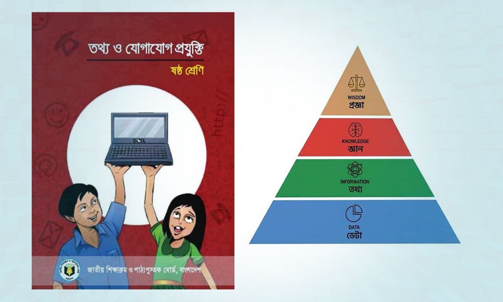 সংশোধন হচ্ছে দাঁড়িপাল্লার ছবি থাকা ৩৮ লাখ বই