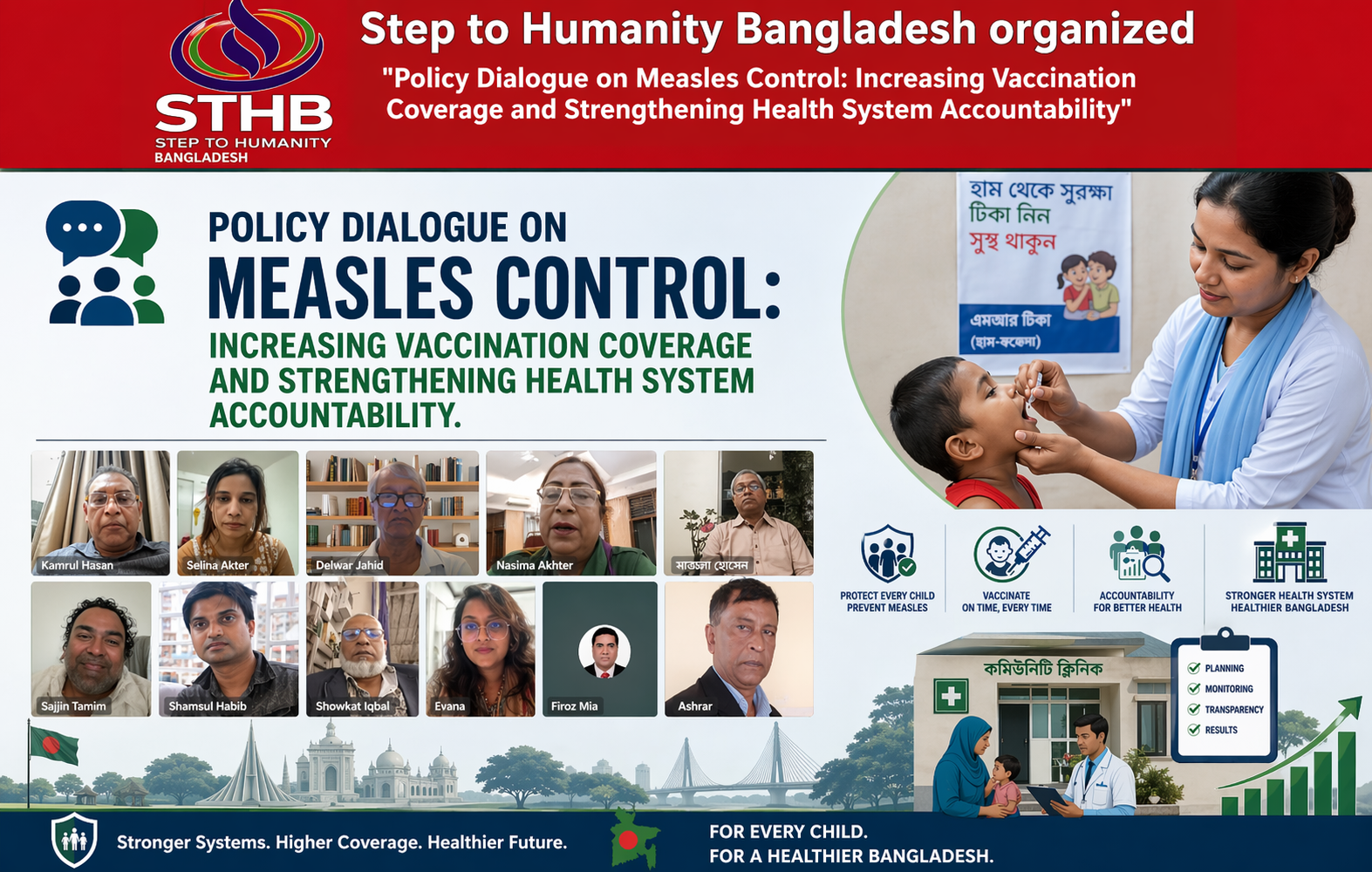 স্টেপ টু হিউম্যানিটি বাংলাদেশের ভার্চুয়াল নীতি সংলাপ: হামের...